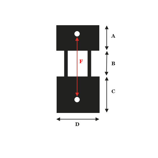 Dimensions suspensions de pendule